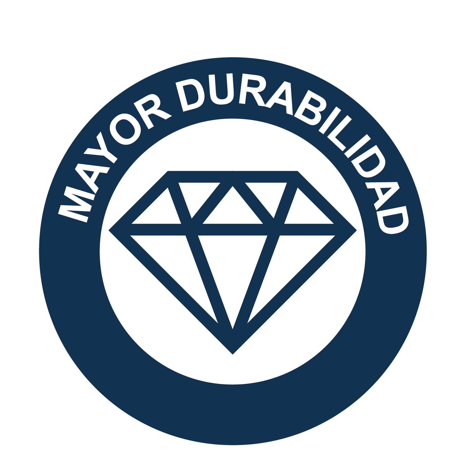 CR - Mayor durabilidad